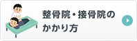 整骨院・接骨院のかかり方